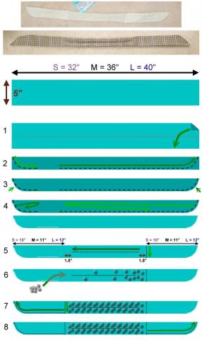 Cooling Band Pattern